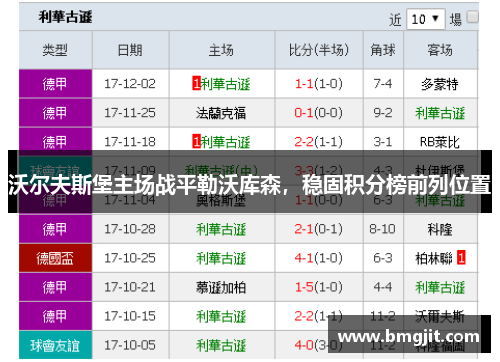 沃尔夫斯堡主场战平勒沃库森，稳固积分榜前列位置